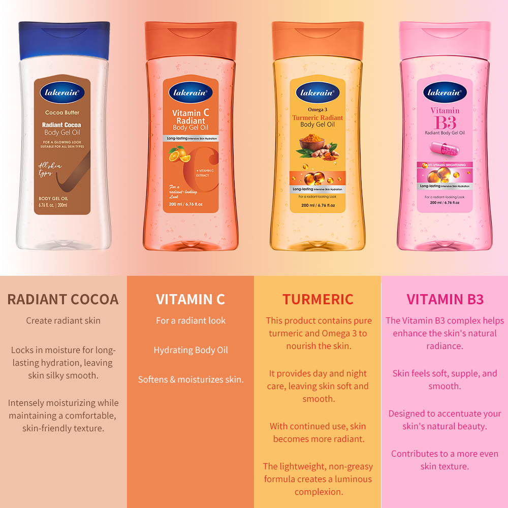 Vitamin C Turmeric Radiant Bod - Skincare Glow Glowing 评论和价格